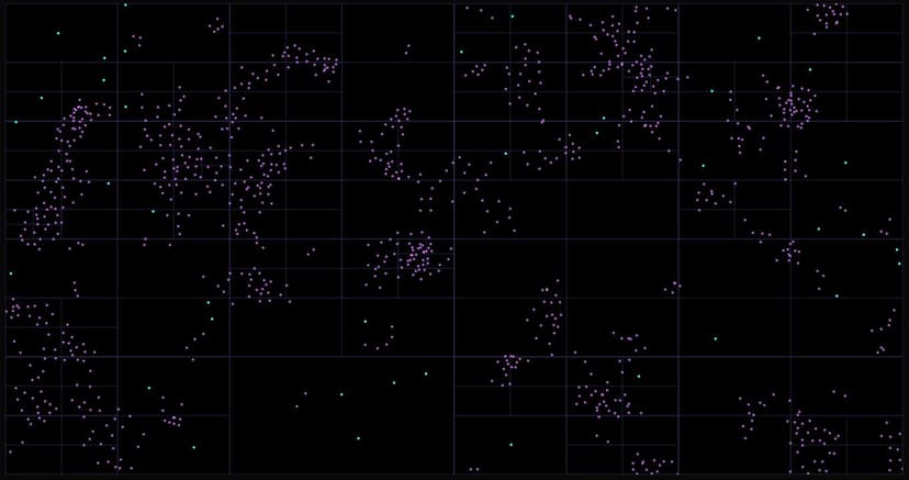 An image of dots existing in a quad tree plane